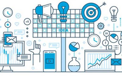 Publicidad Digital para PyMEs